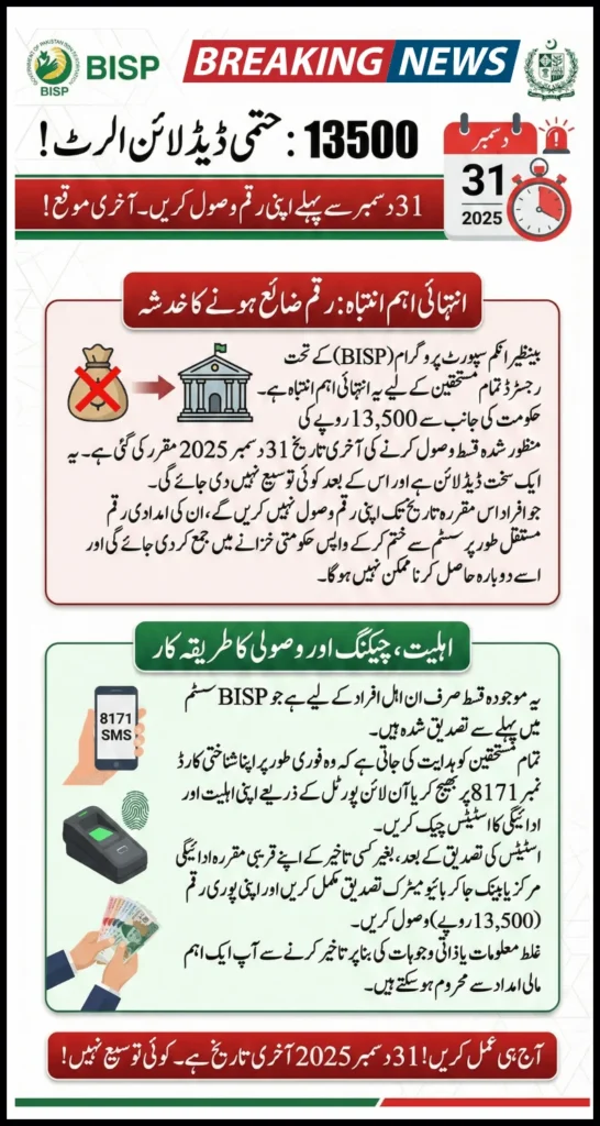 BISP 13500 Final Deadline Alert Withdraw Your Payment Before December 31