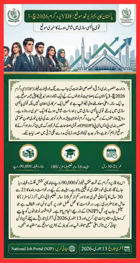 Pakistan’s Premier Youth Opportunity Apply for the YDF Program 2026 Batch 3